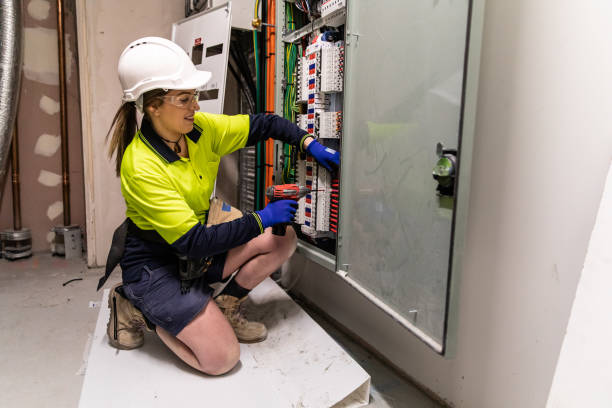 Best Commercial Electrician Services  in Milton Freewater, OR